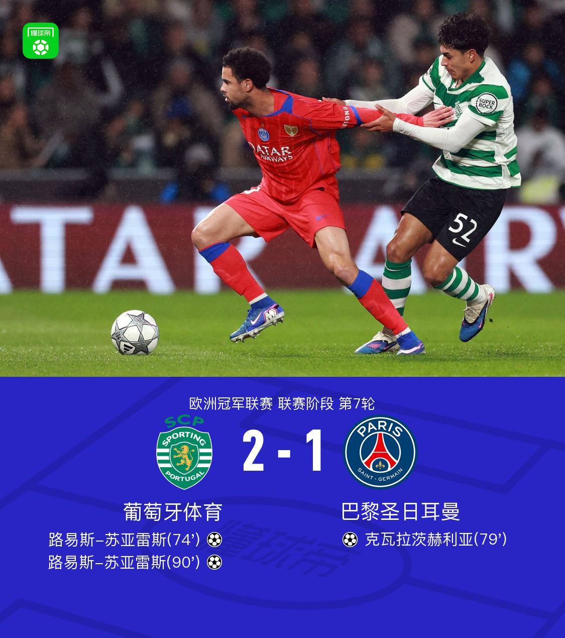 新球体育app-巴黎客场1-2遭葡萄牙体育绝杀，路易斯-苏亚雷斯梅开二度