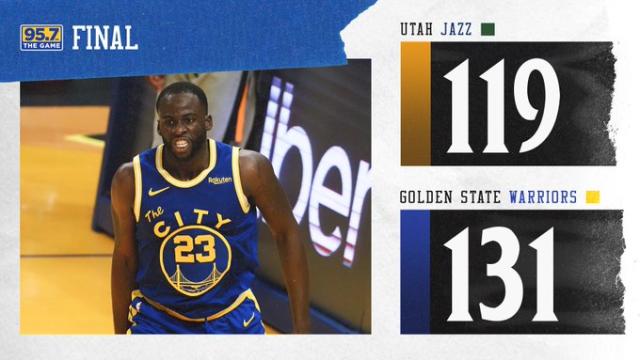 足球比分直播-口出狂言后首战砍下三双 格林无愧勇士攻防晴雨表